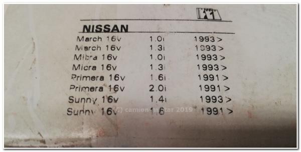 LS72/190 Cable encendido Champion NISSAN 100NX B13 1597